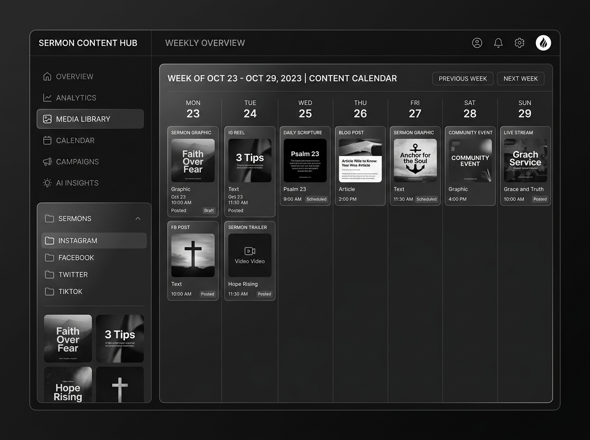AI church media workflow dashboard